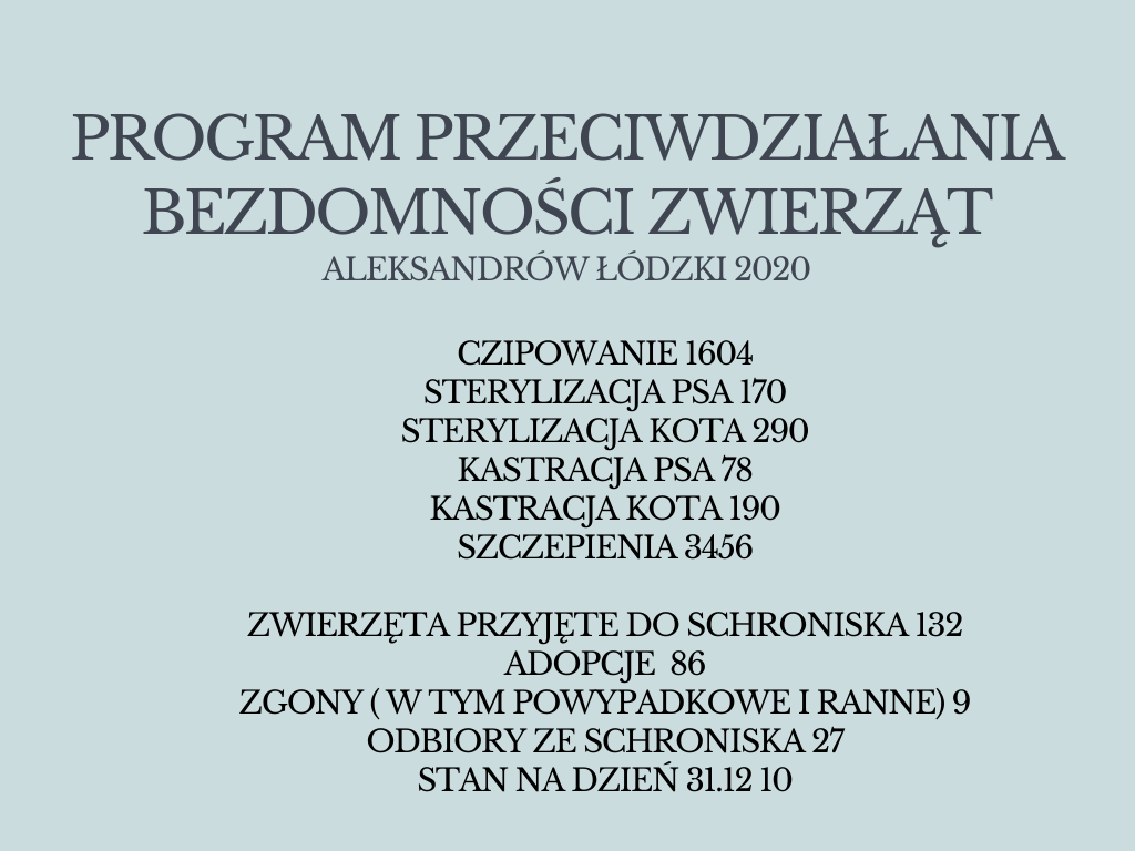 statystyki 2020 - zwierzęta